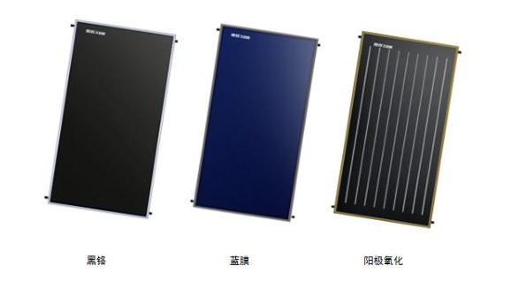 桑辉平板技术参数及生产工艺资料