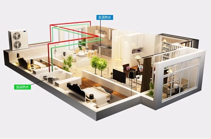2018绿色建筑节能推荐产品——天舒热泵热水机
